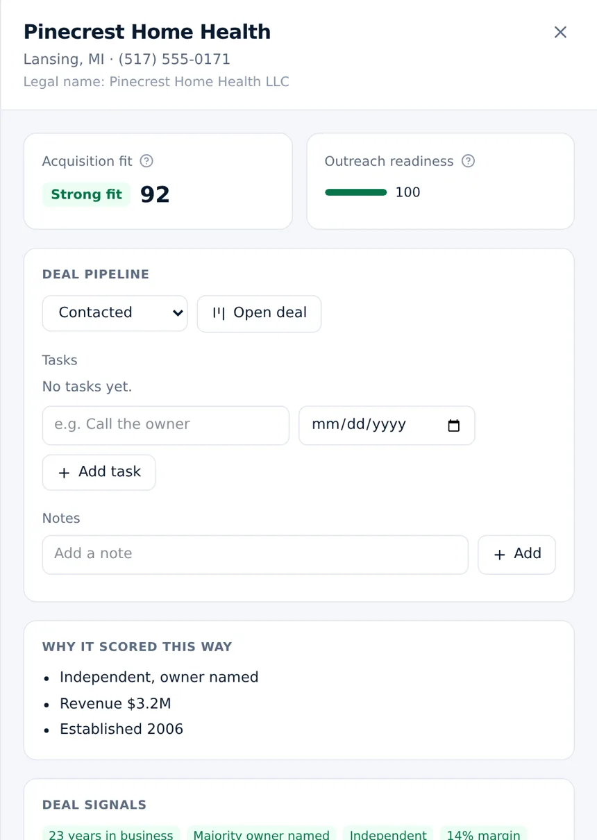 A business panel showing the fit score, deal pipeline controls and why it scored this way